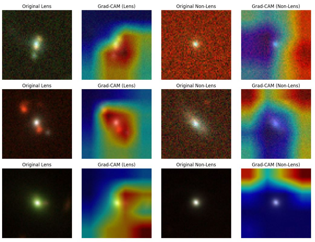 Strong Lensing Classification & Super-Resolution with Masked Autoencoders