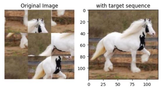 Visual Embeddings Solving Jigsaw Puzzles